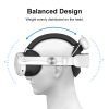 Macrobot Oculus Meta Quest 3 Kayış